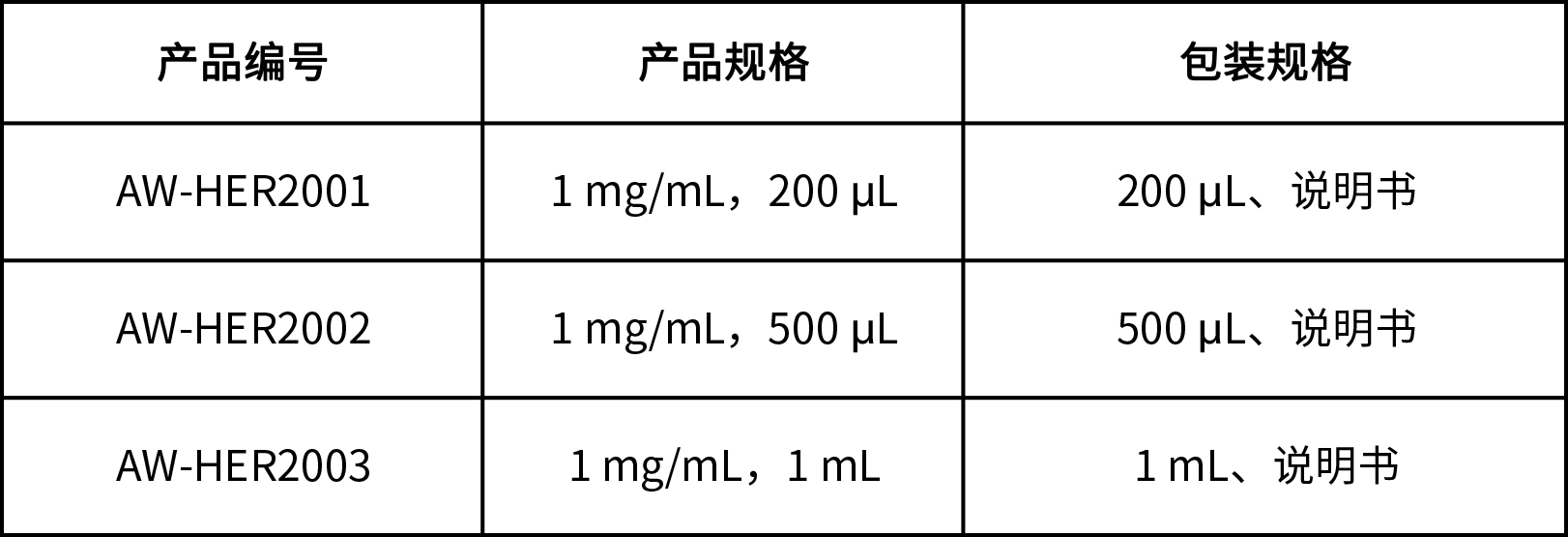 BLTDye 800-HER2熒光探針 BLTDye 800-HER2熒光探針